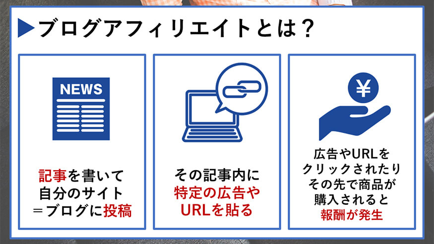 一生お金に困ることはありません