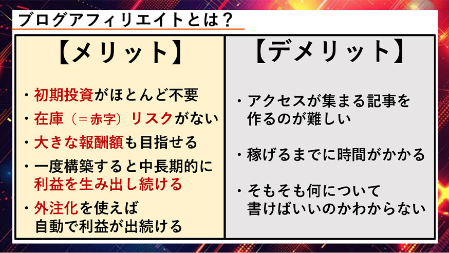 一生お金に困ることはありません