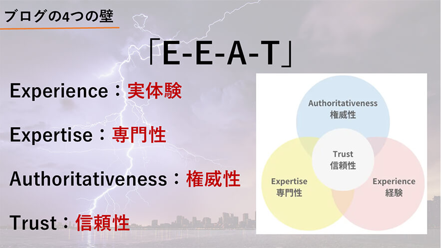 一生お金に困ることはありません