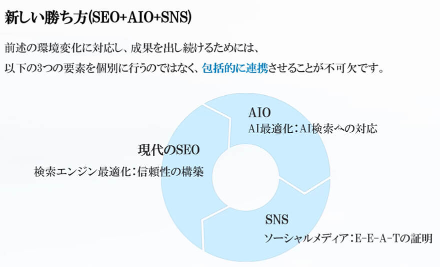 一生お金に困ることはありません