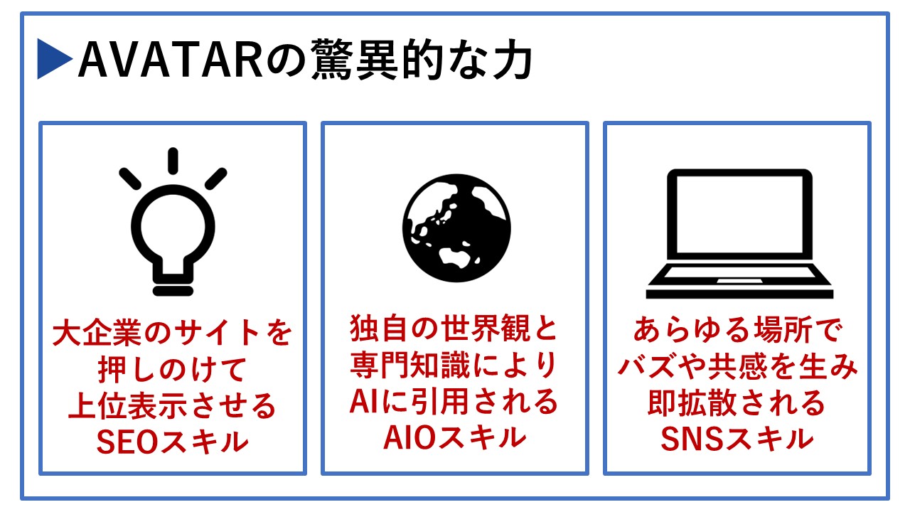 一生お金に困ることはありません